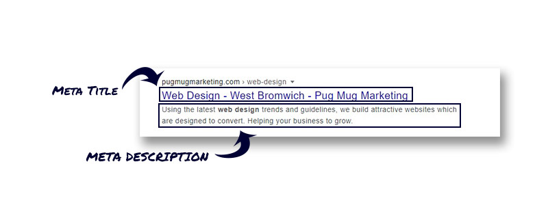 SEO Research